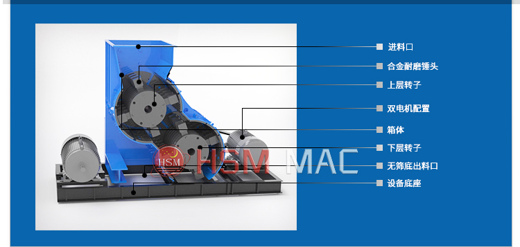 廢磚 廢水泥 廢建筑料破碎機就用雙級破碎機 